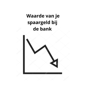 grafiek. Wat je absoluut moet weten over de kenmerken van goud versus geld